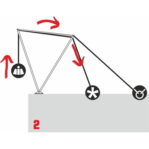 KONG GRIZZLY Edge Davit 5