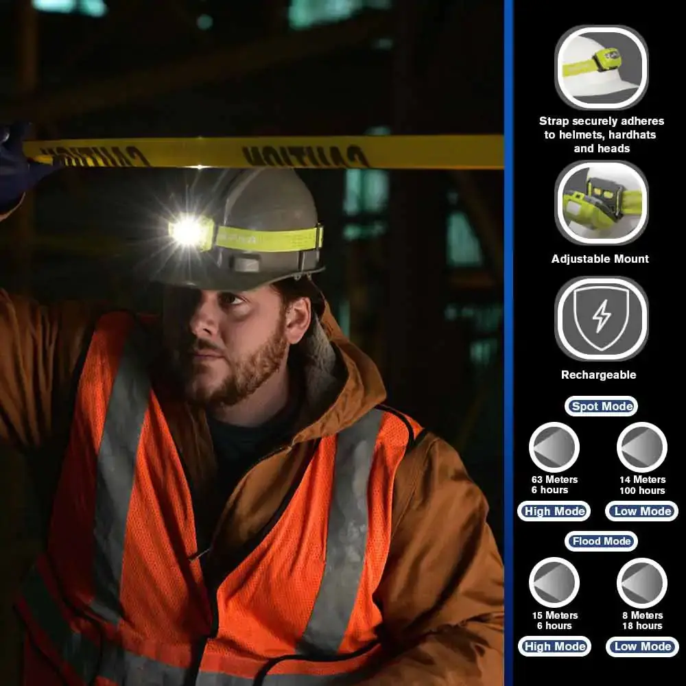 Vision-LED-Rechargeable-infographic-with-specificationss-showcasing-construction-worker.webp