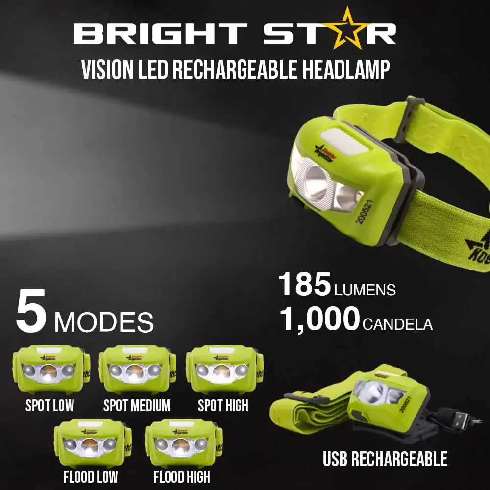 Vision-LED-Rechargeable-infographic-with-specifications.webp