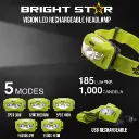 Vision-LED-Rechargeable-infographic-with-specifications.webp