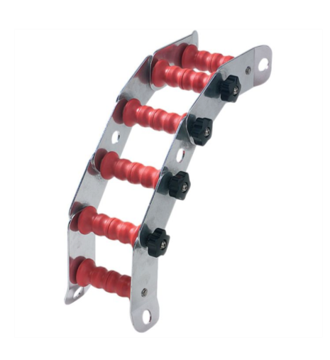 KONG Edge Rollers