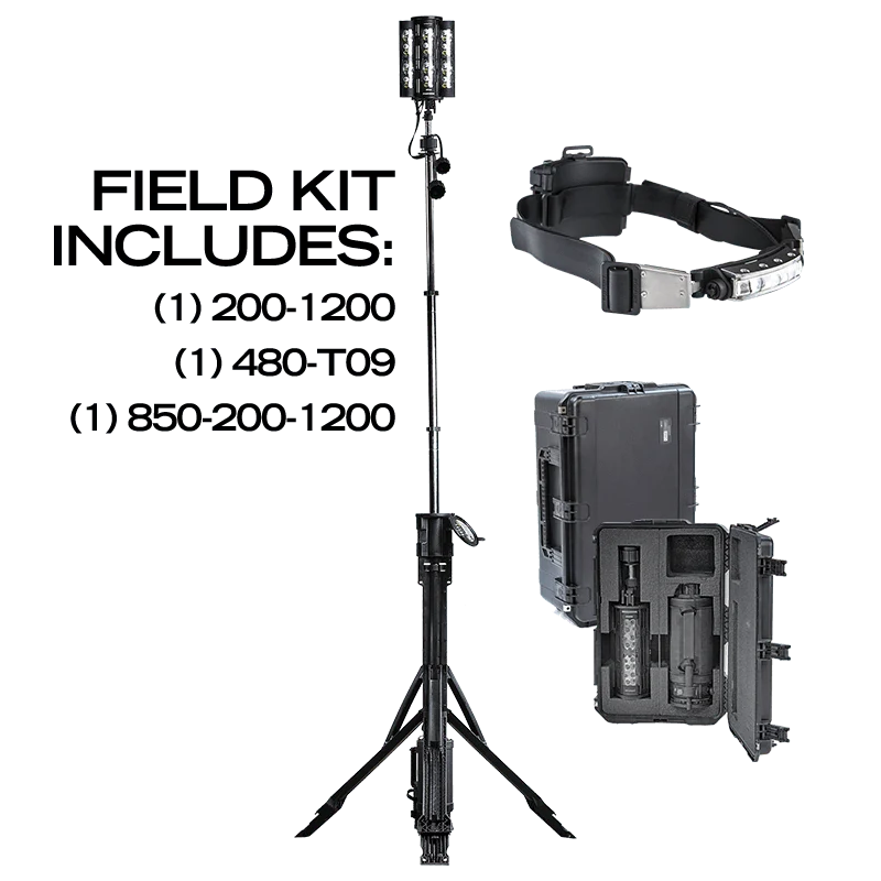 FoxFury Nomad Transformer Field Kit – NMD-KIT-NT
